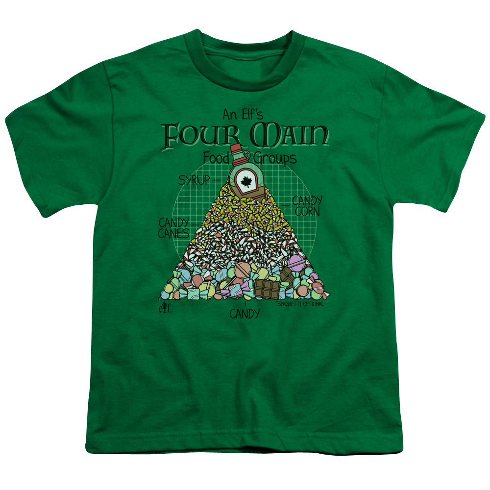 Elf Food Pyramid Youth/Toddler T-Shirt