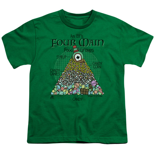 Elf Food Pyramid Youth/Toddler T-Shirt